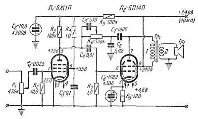 картинка 6П14П | ВсеКомпоненты.ру